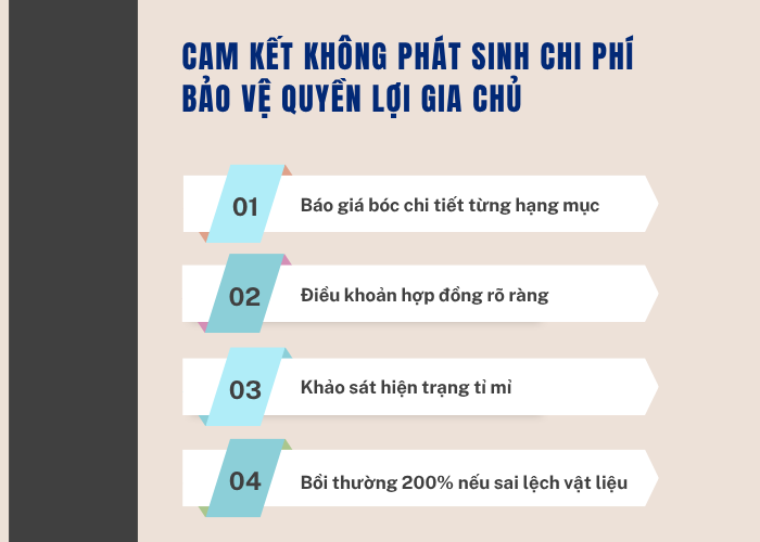 cam kết không phát sinh chi phí khi thi công sửa nội thất tại Quận 10